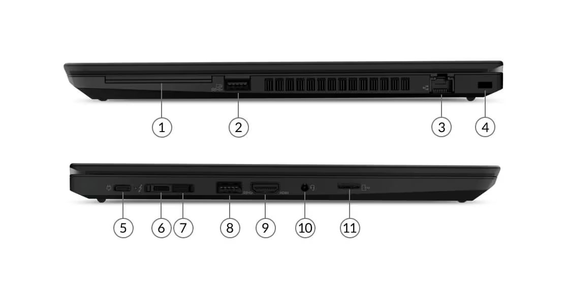 Anschlüsse Lenovo ThinkPad T14 Gen 1